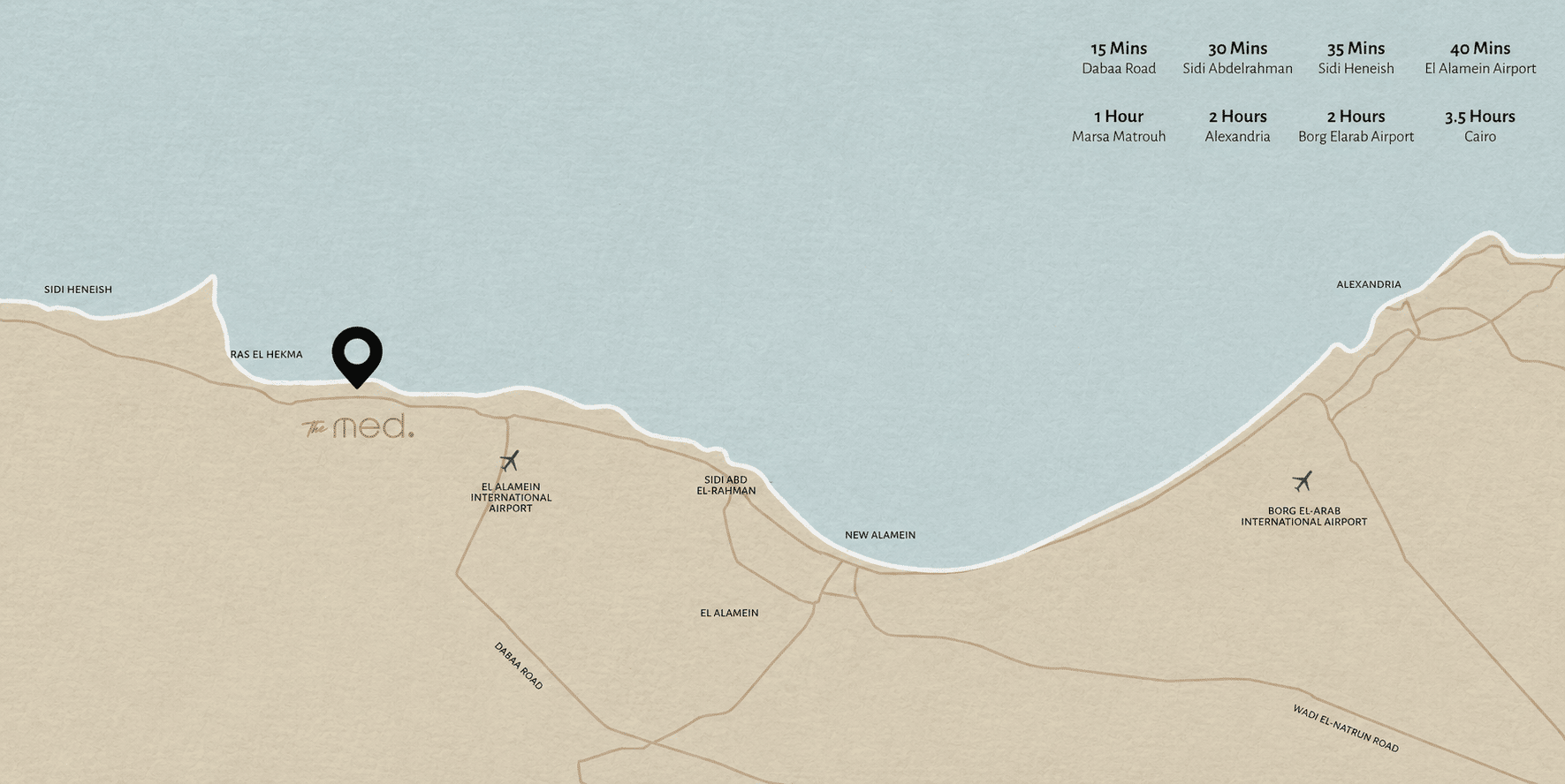 The Med North Coast People